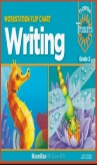 Workstatation Flipchart Writing