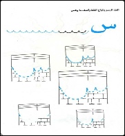 حرف عربى س